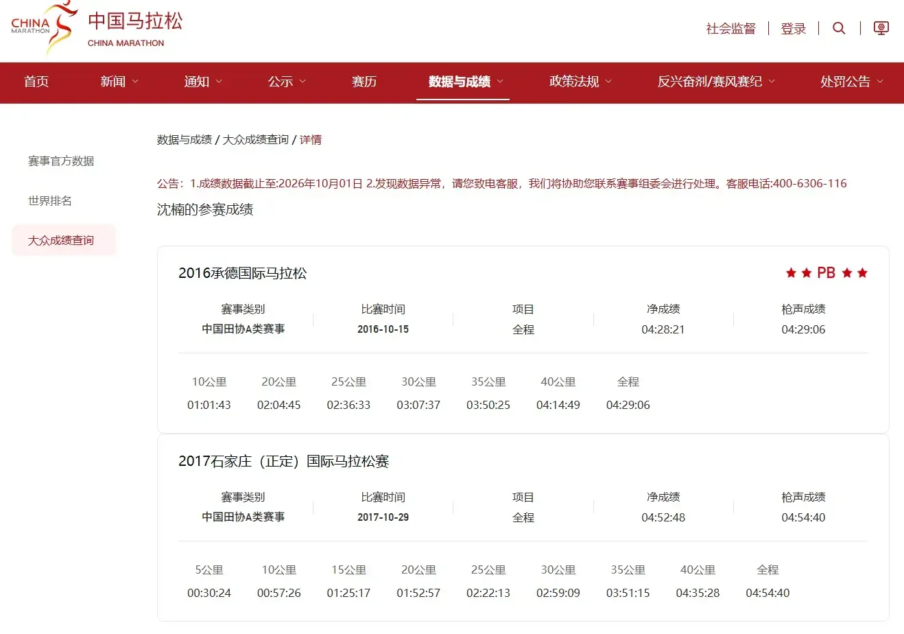 中国马拉松官方网站收录的沈楠全程马拉松成绩记录截图
