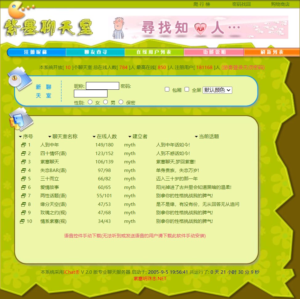 2013年历史页面